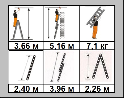 0352bbe9c29e77cee7328e57bf3b362b